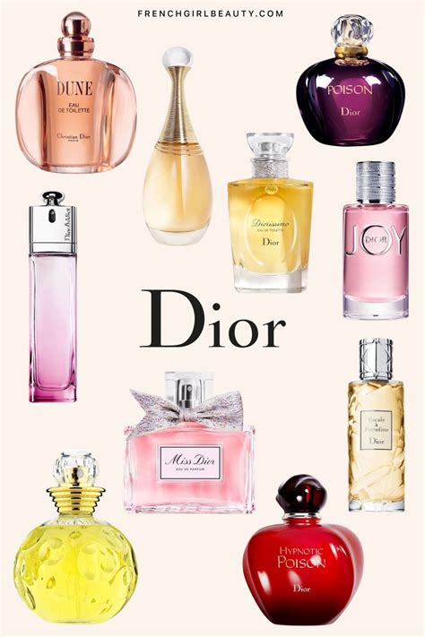 christian dior perume|Christian Dior perfumes list.